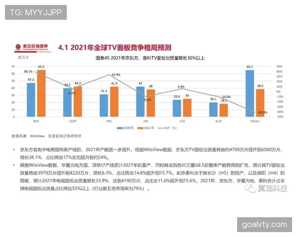 国际米兰强强对话中主动难以保持，当前阶段表现波动对竞争格局带来变化