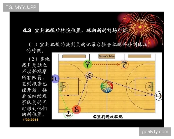 篮球发球五秒违例规则详解：判定标准与具体影响